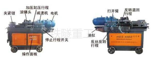 液壓全自動(dòng)鋼筋直螺紋滾絲機(jī)